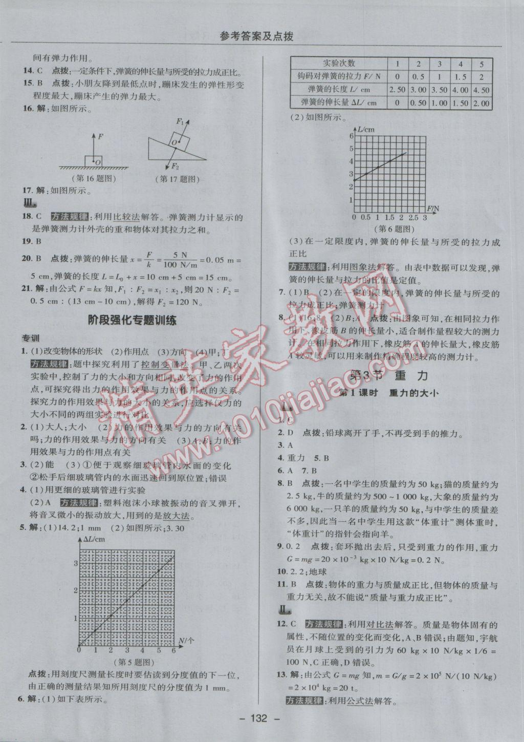 2017年综合应用创新题典中点八年级物理下册人教版 参考答案第8页