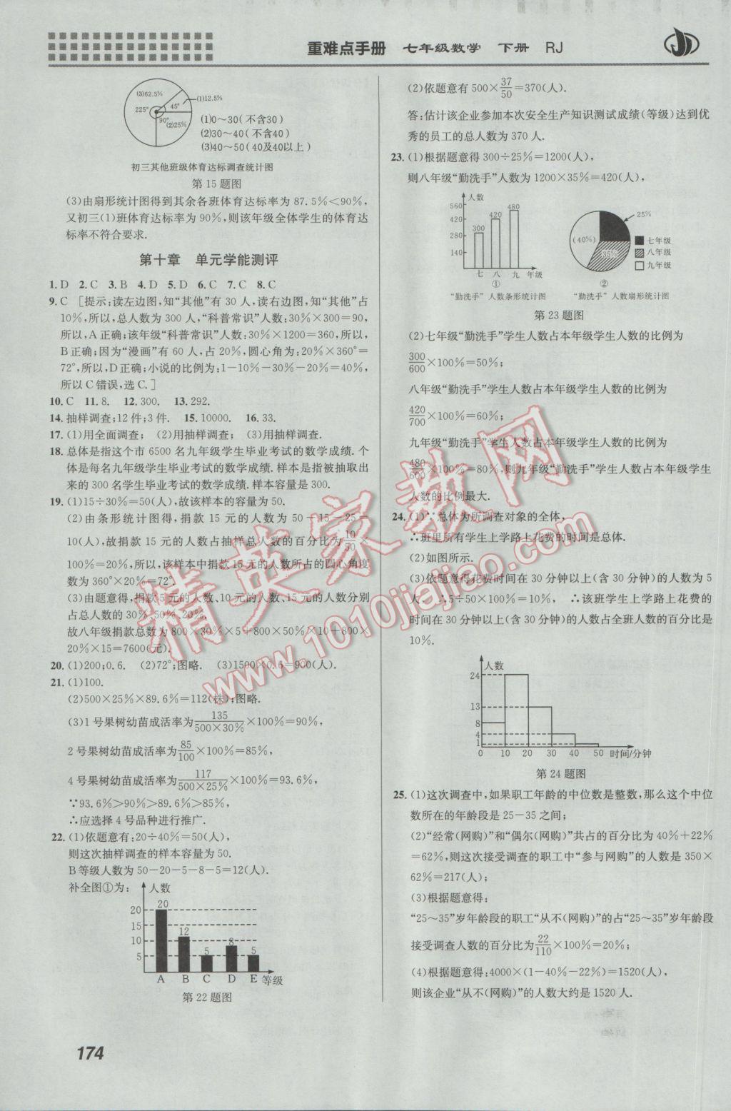 2017年重難點(diǎn)手冊七年級數(shù)學(xué)下冊人教版 參考答案第17頁