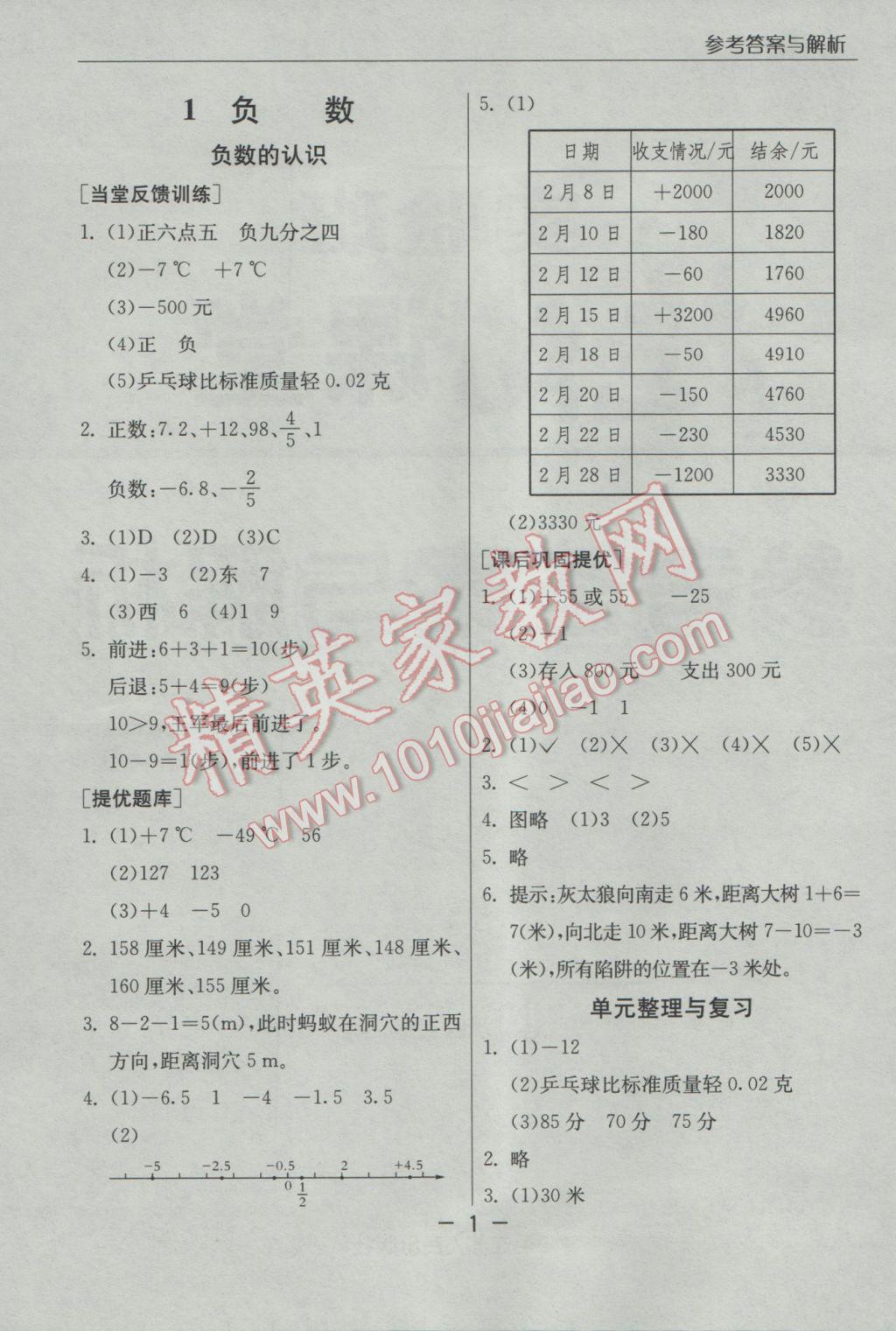 2017年实验班提优课堂六年级数学下册人教版 参考答案第1页