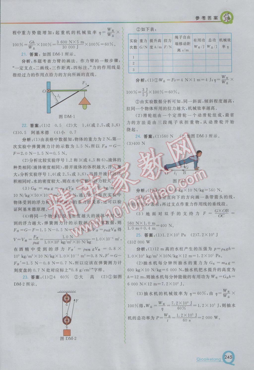 2017年初中一點通七彩課堂八年級物理下冊滬科版 參考答案第27頁