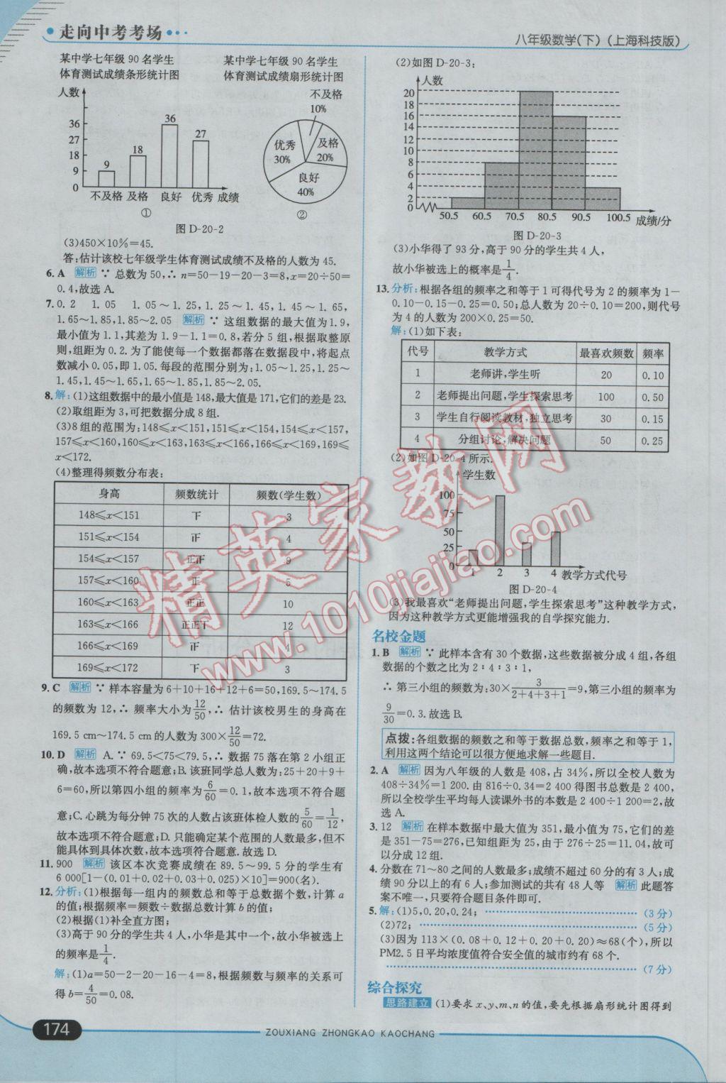 2017年走向中考考場八年級數(shù)學(xué)下冊滬科版 參考答案第40頁