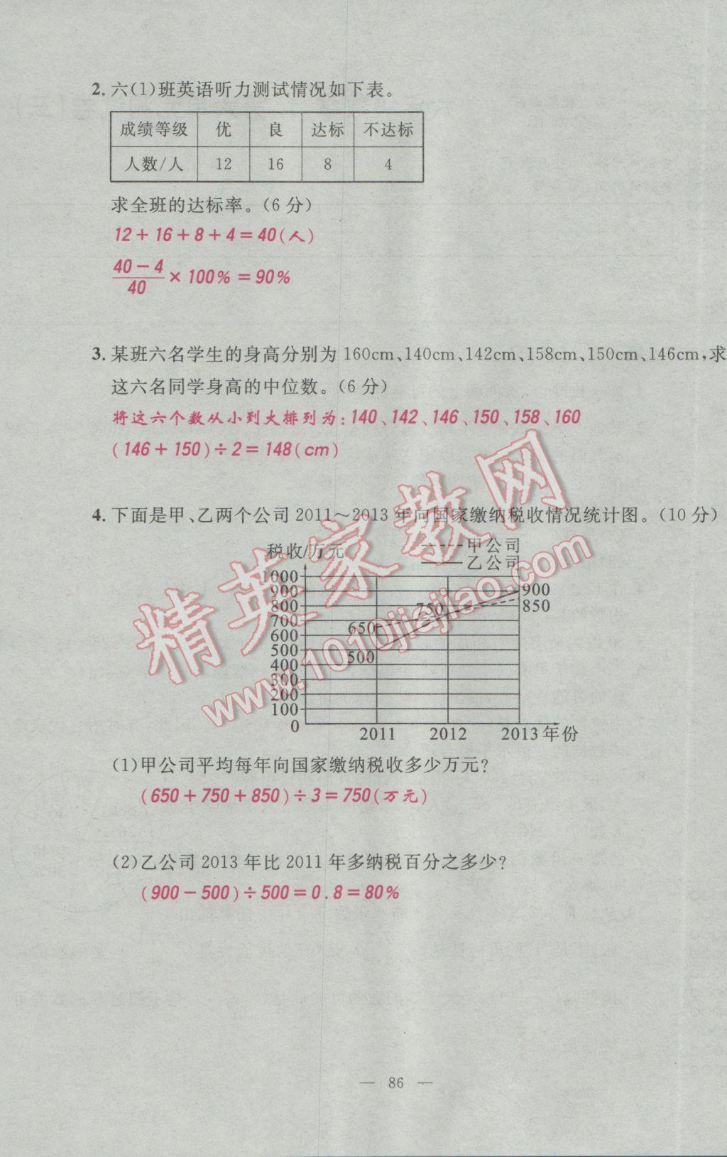 2017年百分學(xué)生作業(yè)本題練王六年級數(shù)學(xué)下冊人教版 單元測試卷第24頁