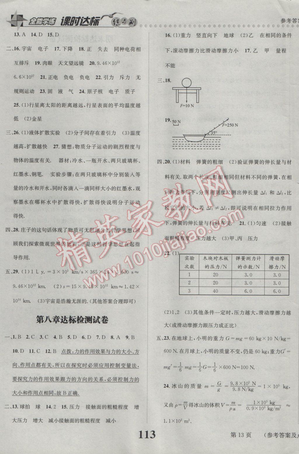 2017年課時(shí)達(dá)標(biāo)練與測(cè)八年級(jí)物理下冊(cè)蘇科版 參考答案第13頁