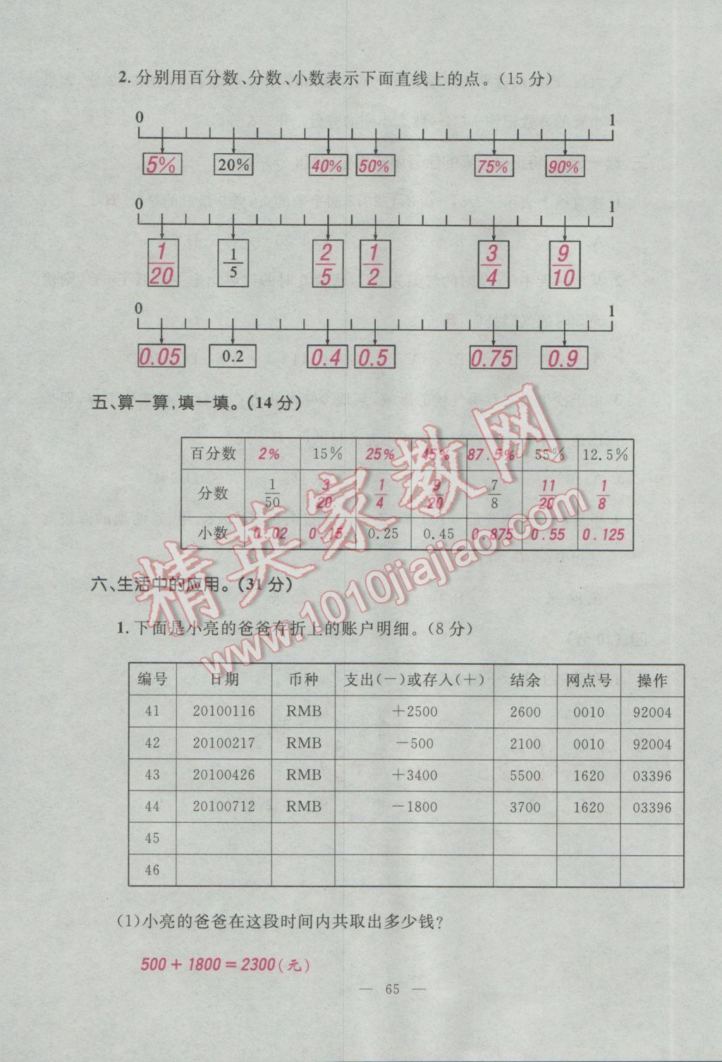 2017年百分學生作業(yè)本題練王六年級數(shù)學下冊人教版 單元測試卷第3頁