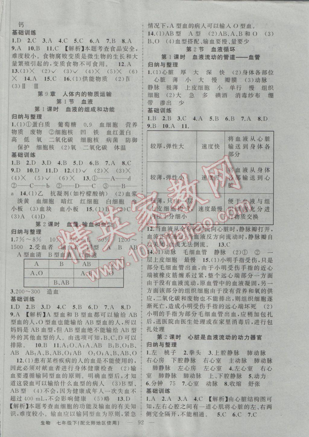 2017年黄冈100分闯关七年级生物下册北师大版 参考答案第2页