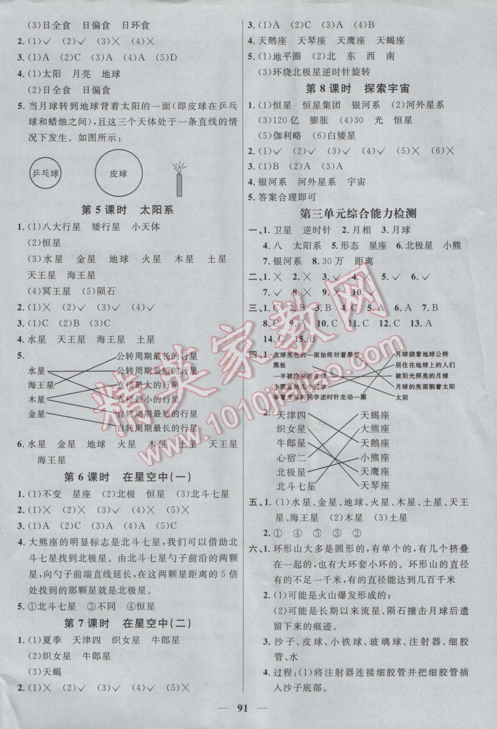 2017年陽光課堂課時(shí)優(yōu)化作業(yè)六年級科學(xué)下冊教科版 參考答案第5頁