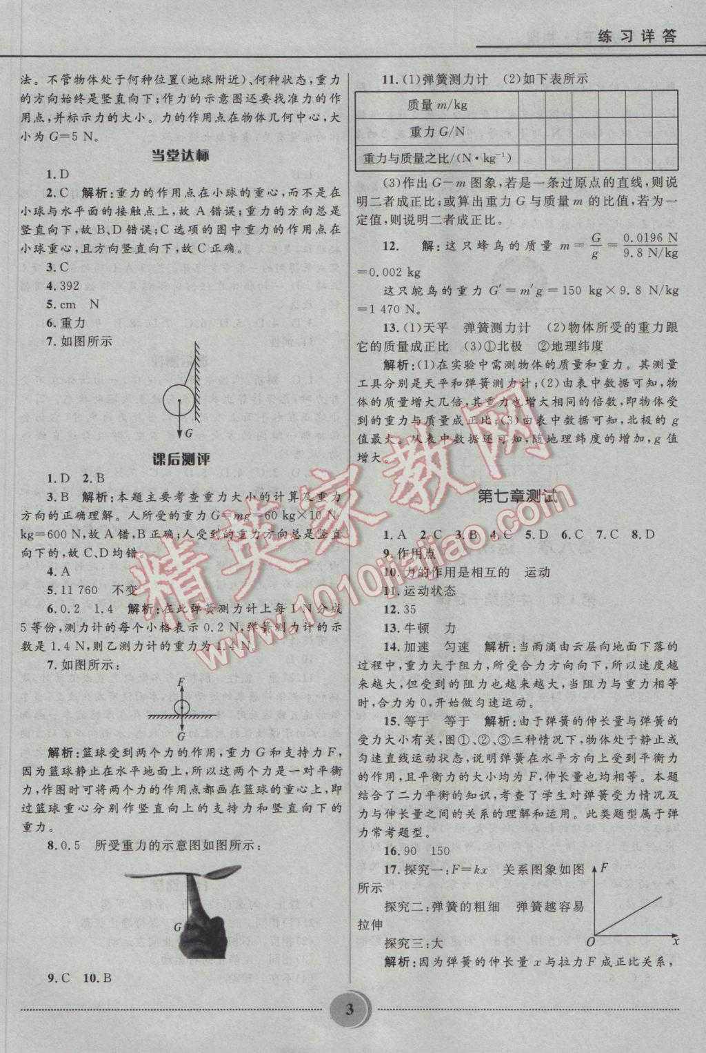 2017年奪冠百分百初中精講精練八年級物理下冊人教版 參考答案第3頁