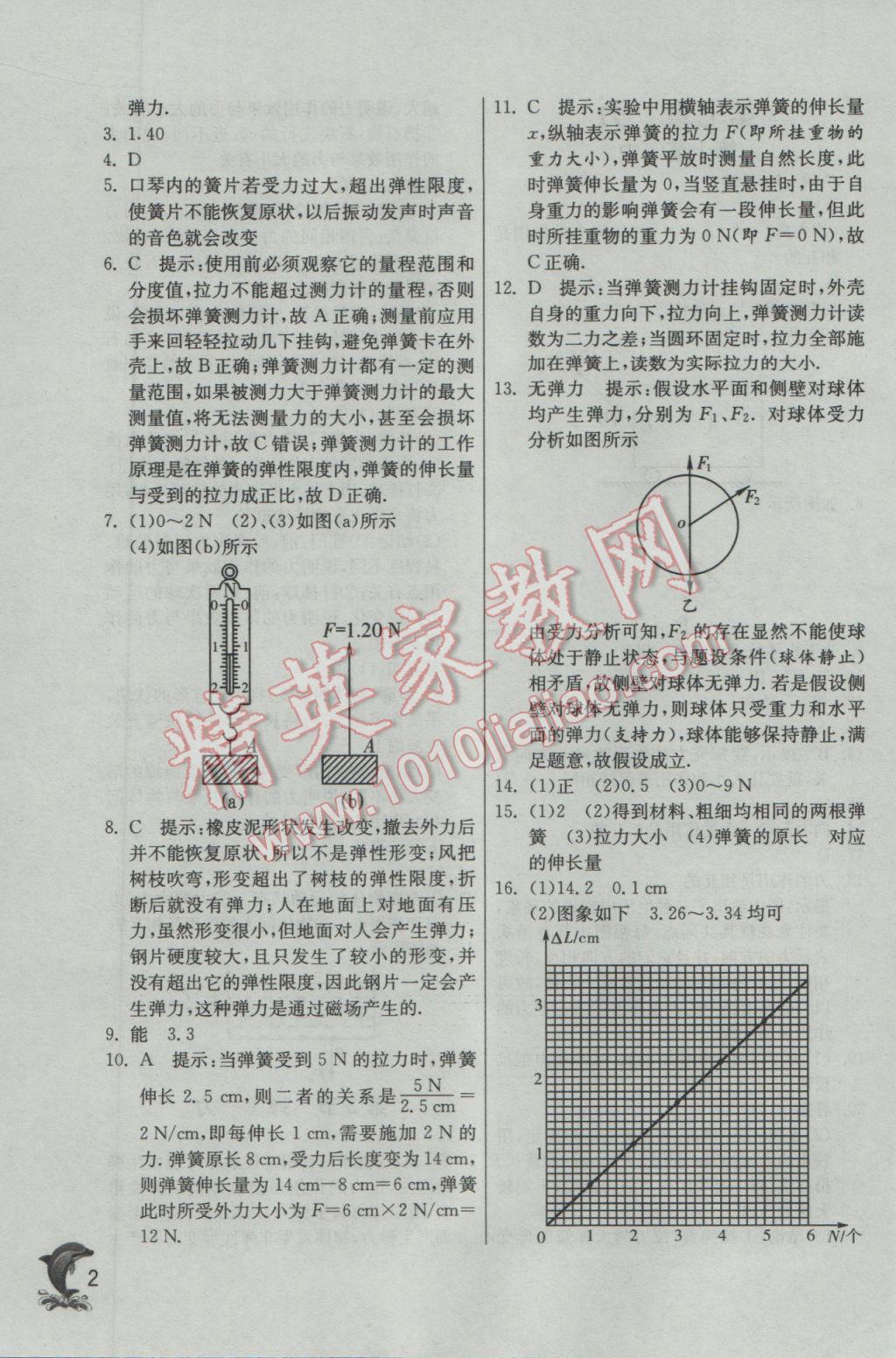 2017年實(shí)驗(yàn)班提優(yōu)訓(xùn)練八年級(jí)物理下冊(cè)人教版 參考答案第2頁(yè)