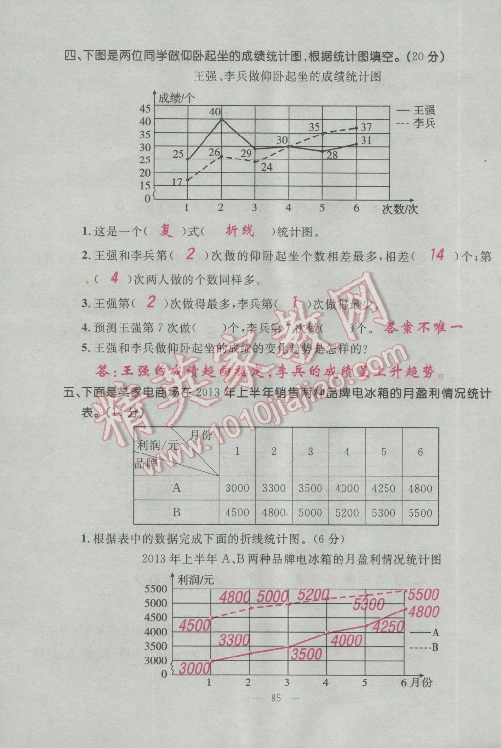 2017年百分學生作業(yè)本題練王五年級數(shù)學下冊人教版 單元測試卷第23頁