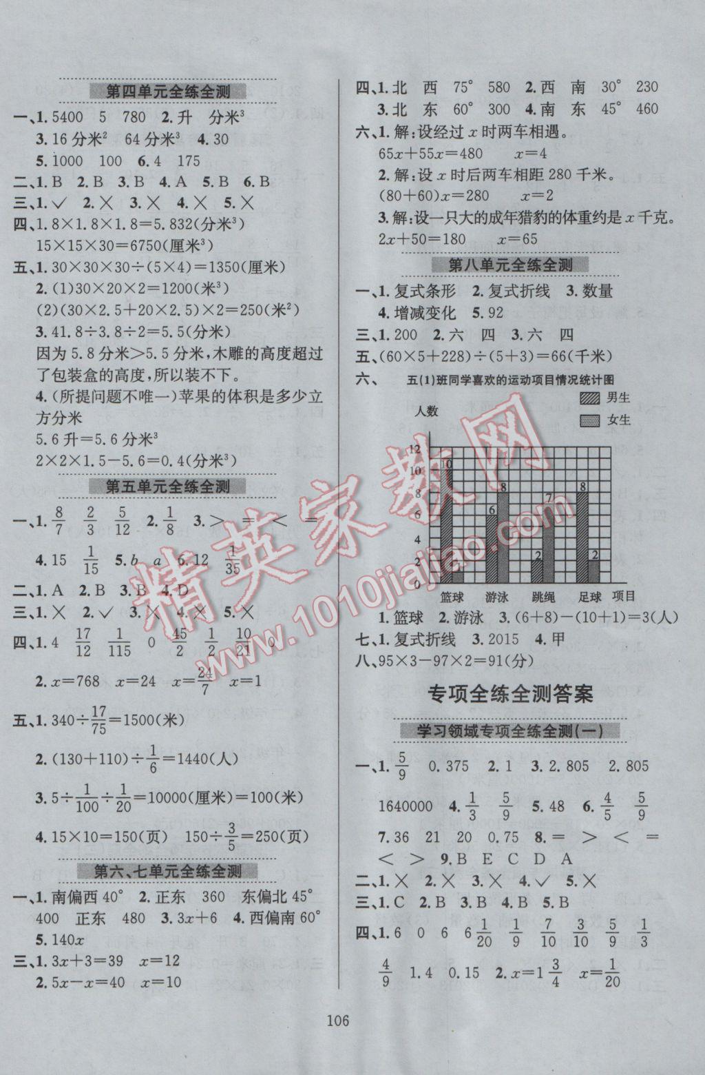 2017年小学教材全练五年级数学下册北师大版 参考答案第10页