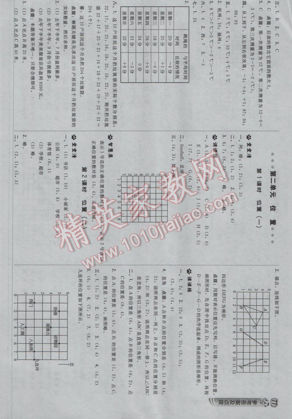 2017年綜合應用創(chuàng)新題典中點六年級數(shù)學下冊冀教版 參考答案第3頁