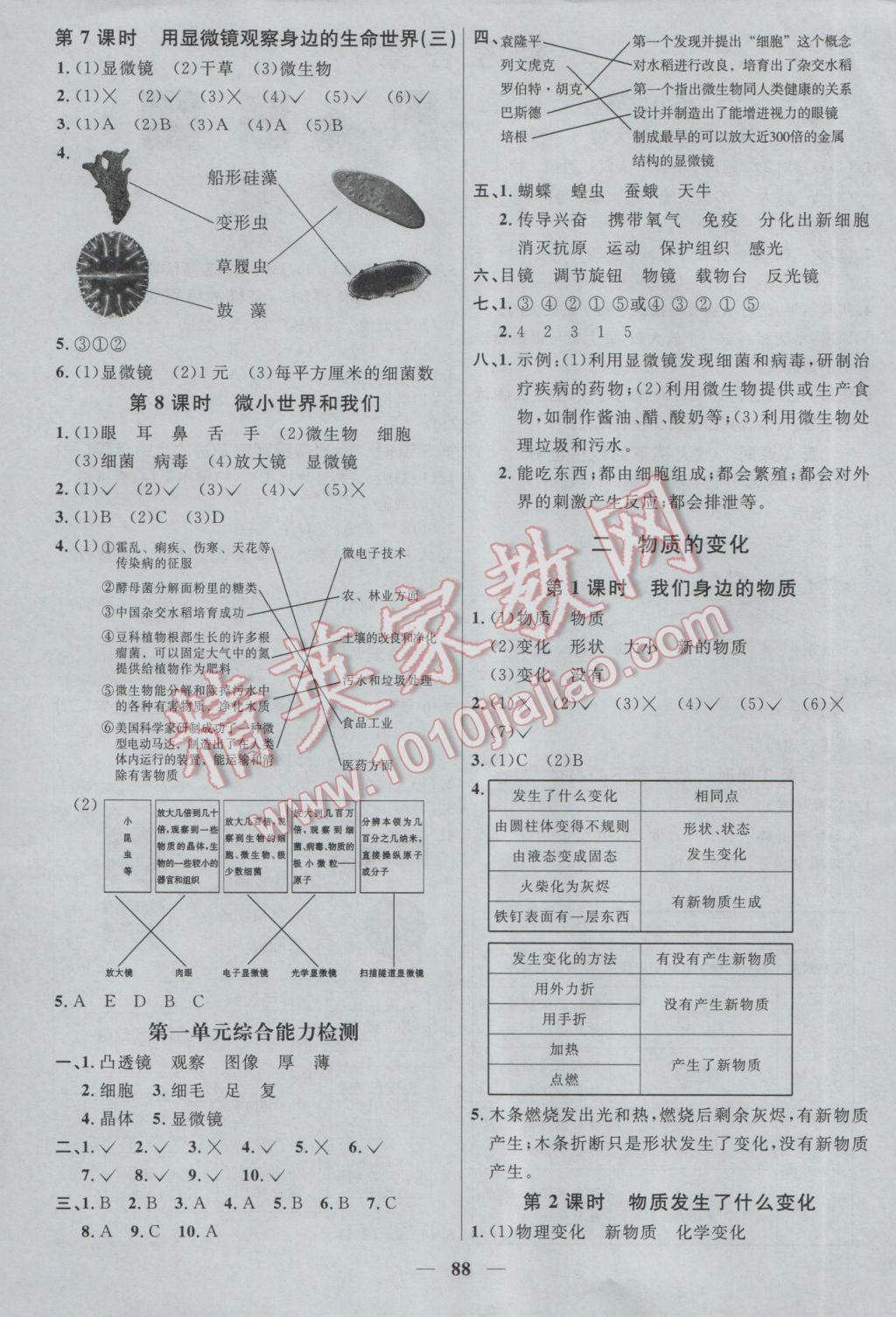 2017年陽(yáng)光課堂課時(shí)優(yōu)化作業(yè)六年級(jí)科學(xué)下冊(cè)教科版 參考答案第1頁(yè)