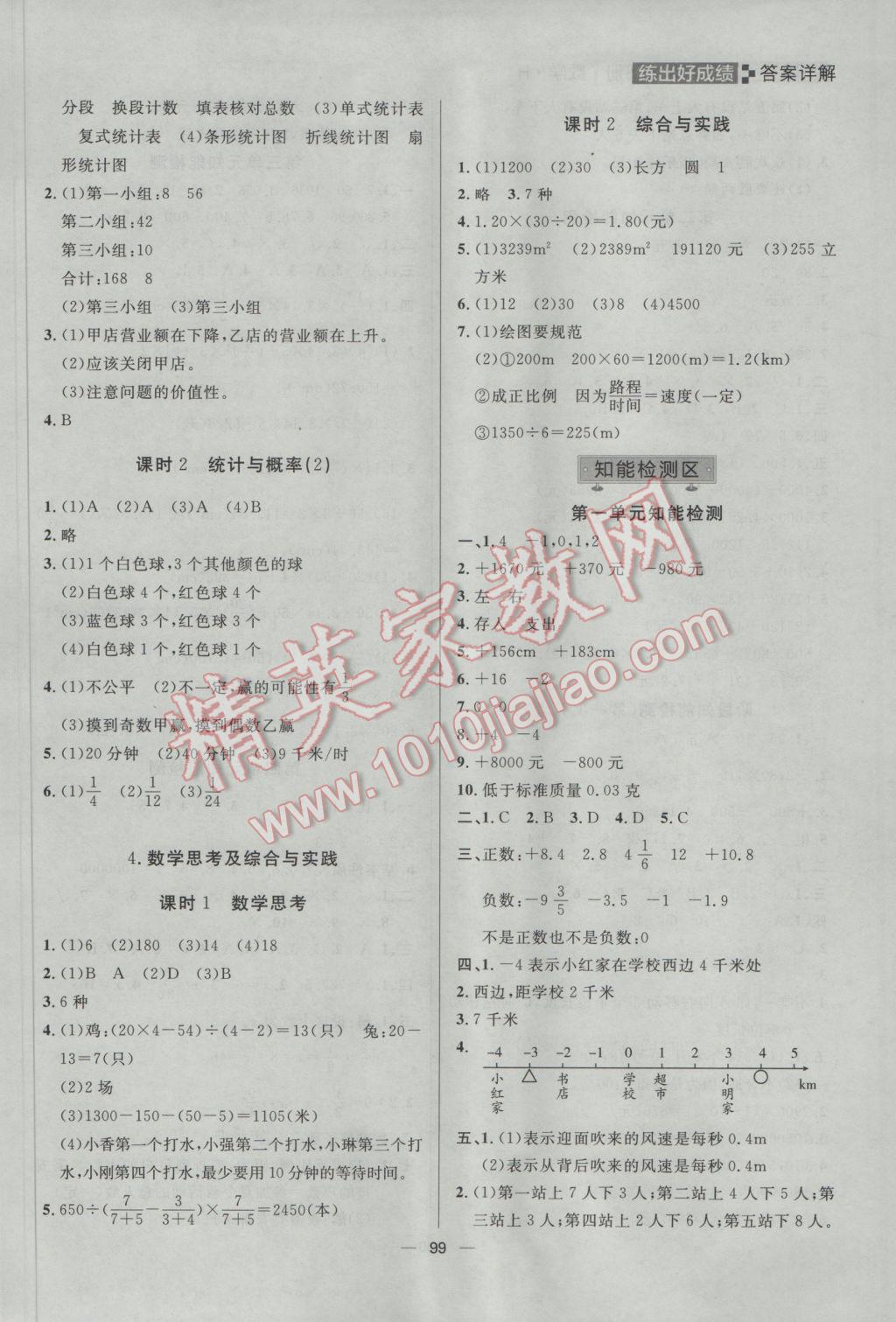 2017年練出好成績六年級數(shù)學下冊人教版 參考答案第11頁