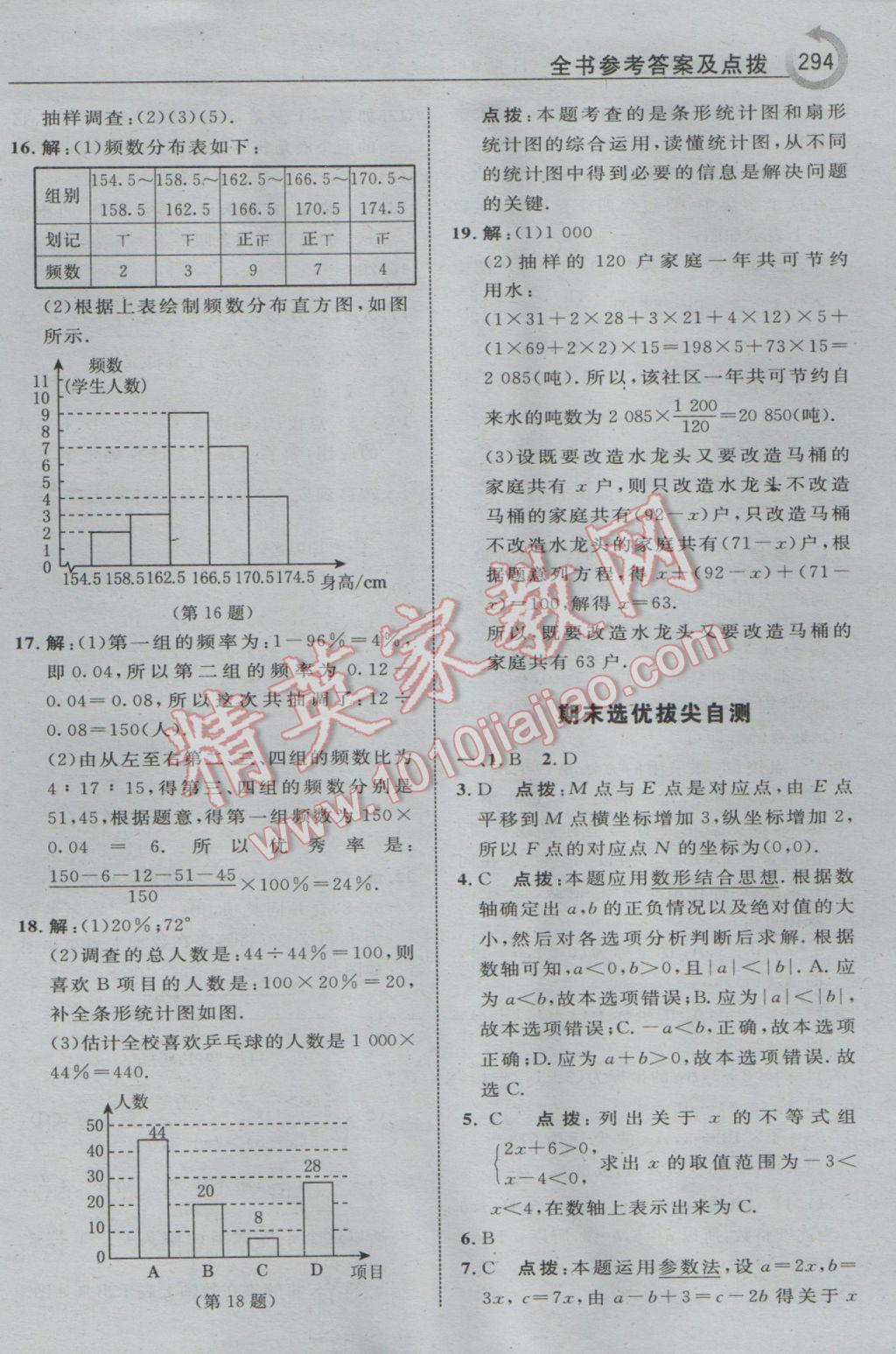 2017年特高級教師點撥七年級數(shù)學下冊人教版 參考答案第56頁