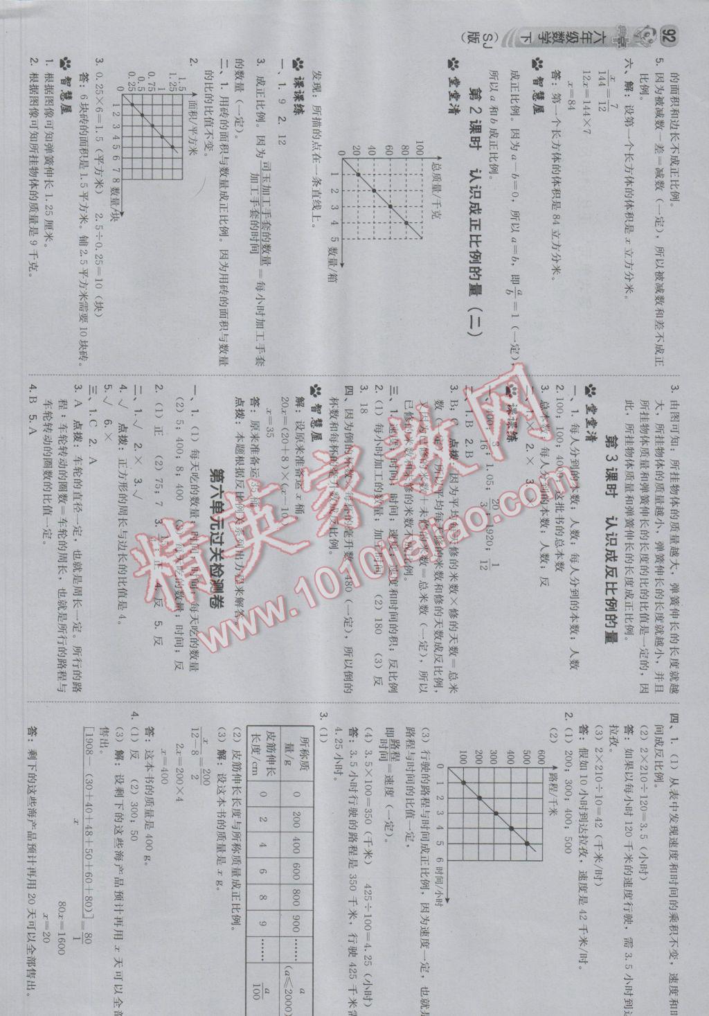 2017年綜合應(yīng)用創(chuàng)新題典中點六年級數(shù)學(xué)下冊蘇教版 參考答案第10頁