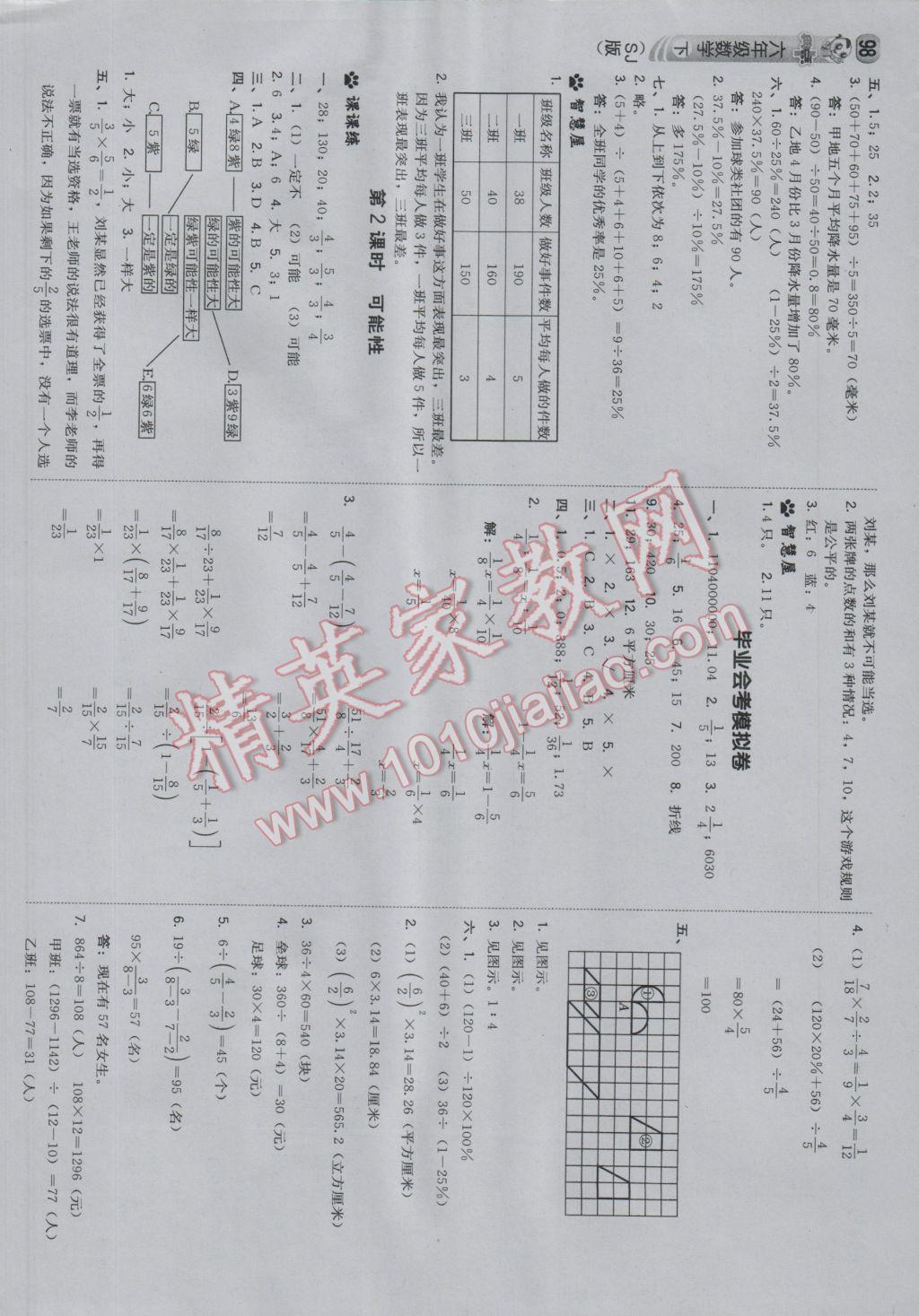 2017年綜合應(yīng)用創(chuàng)新題典中點六年級數(shù)學(xué)下冊蘇教版 參考答案第16頁