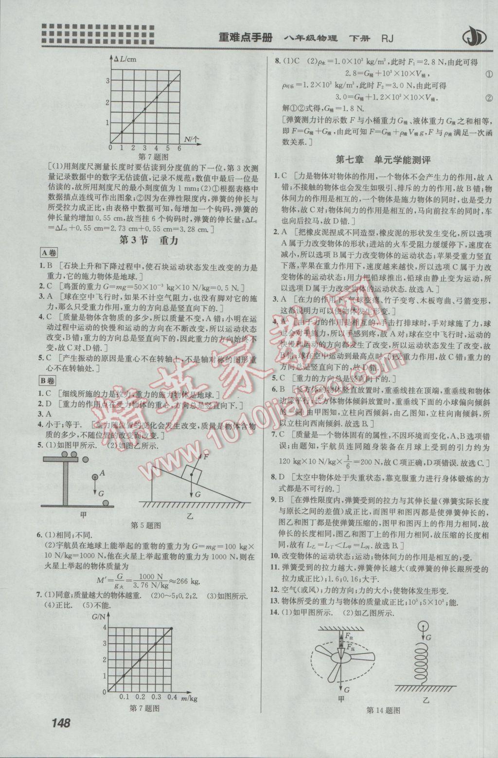 2017年重難點(diǎn)手冊(cè)八年級(jí)物理下冊(cè)人教版 參考答案第1頁(yè)