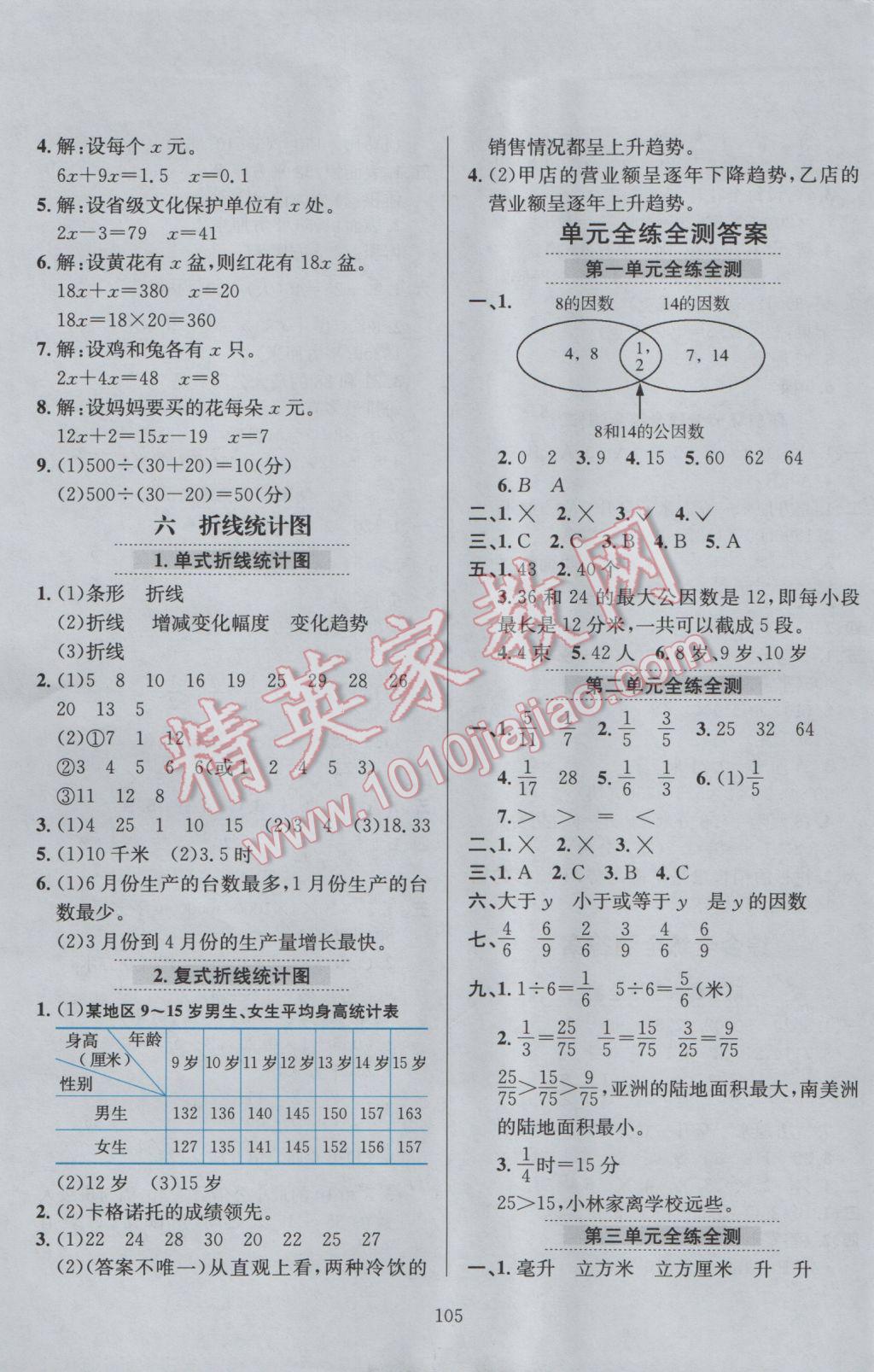 2017年小學(xué)教材全練五年級數(shù)學(xué)下冊西師大版 參考答案第9頁