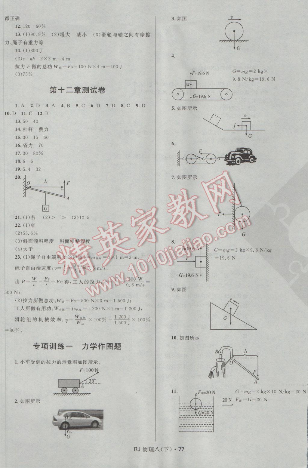 2017年夺冠百分百初中优化测试卷八年级物理下册人教版 参考答案第5页