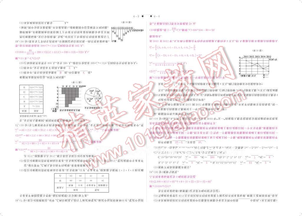 2017年領(lǐng)航新課標(biāo)練習(xí)冊(cè)八年級(jí)數(shù)學(xué)下冊(cè)人教版 參考答案第136頁(yè)