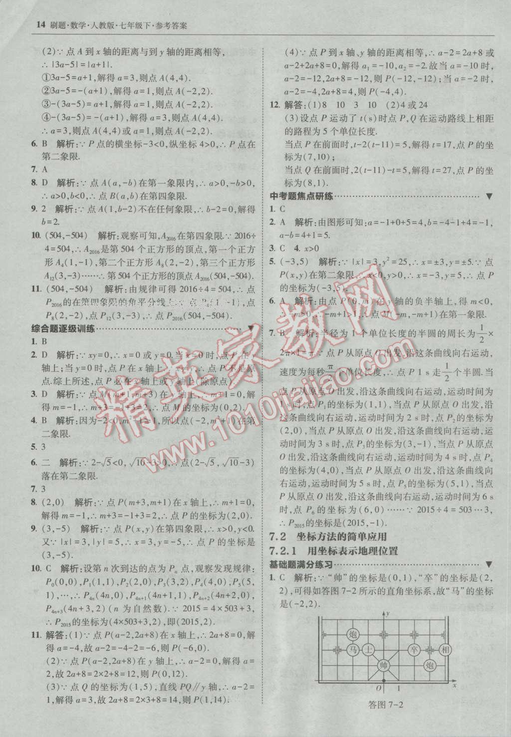 2017年北大綠卡刷題七年級數(shù)學(xué)下冊人教版 參考答案第13頁