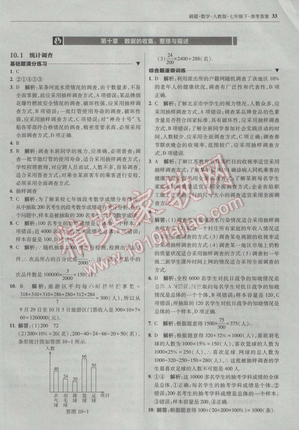 2017年北大綠卡刷題七年級數(shù)學(xué)下冊人教版 參考答案第32頁