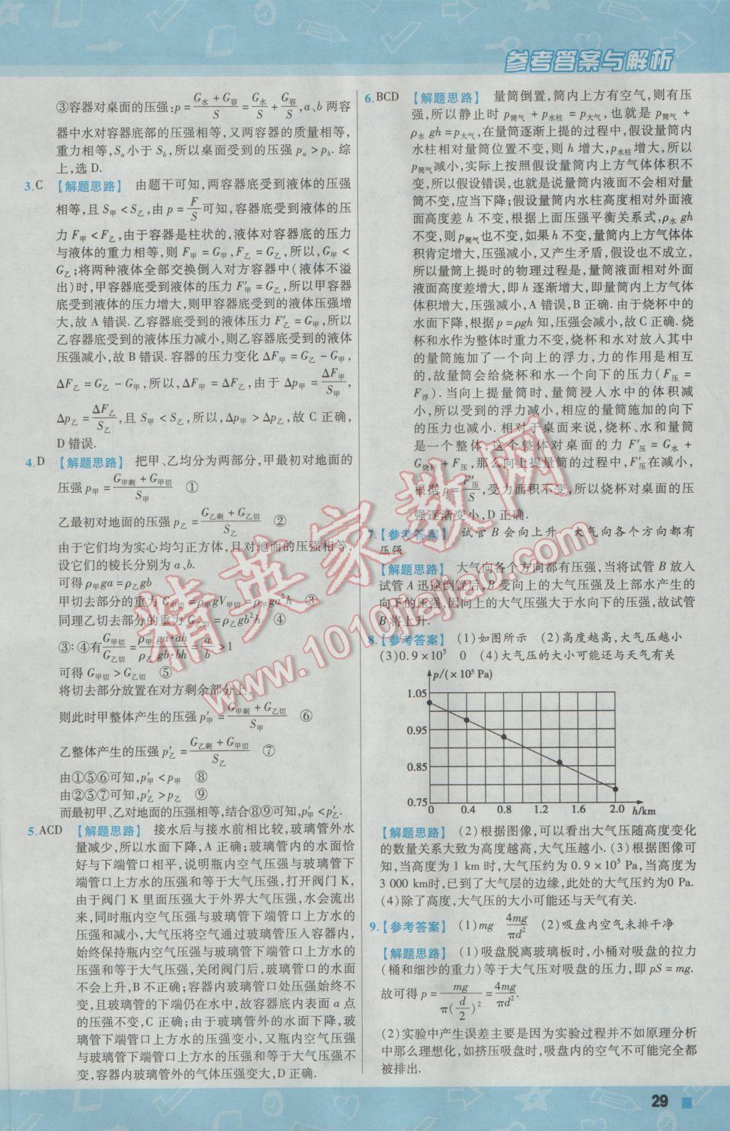 2017年一遍過初中物理八年級(jí)下冊(cè)教科版 參考答案第29頁