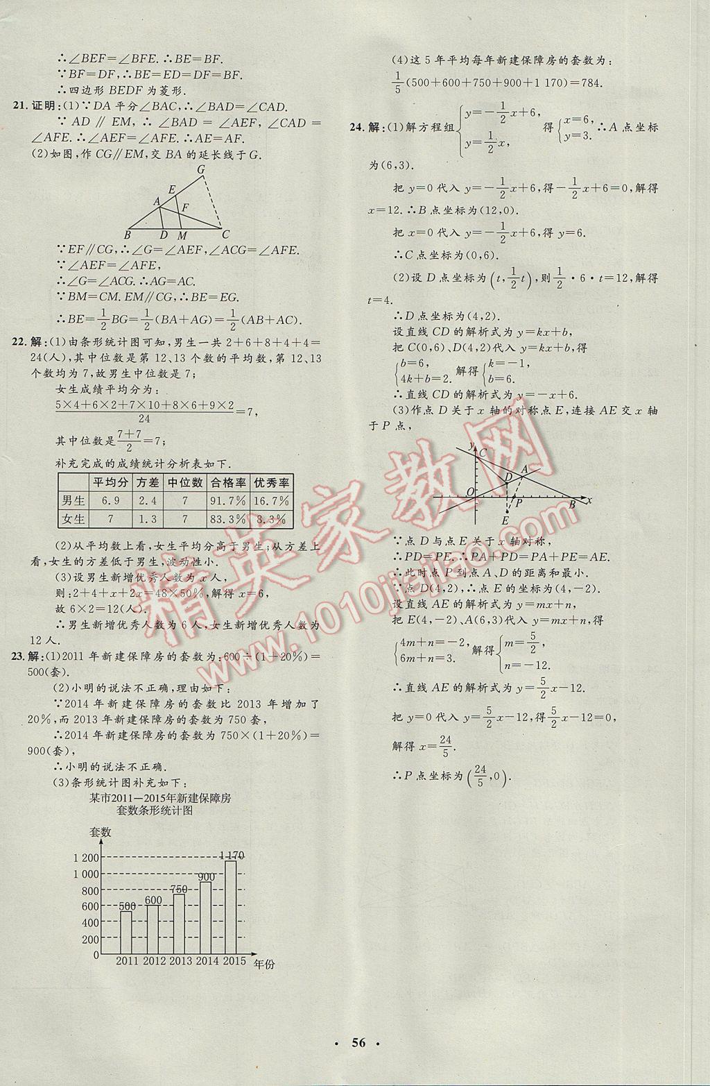 2017年非常1加1完全题练八年级数学下册人教版 参考答案第28页