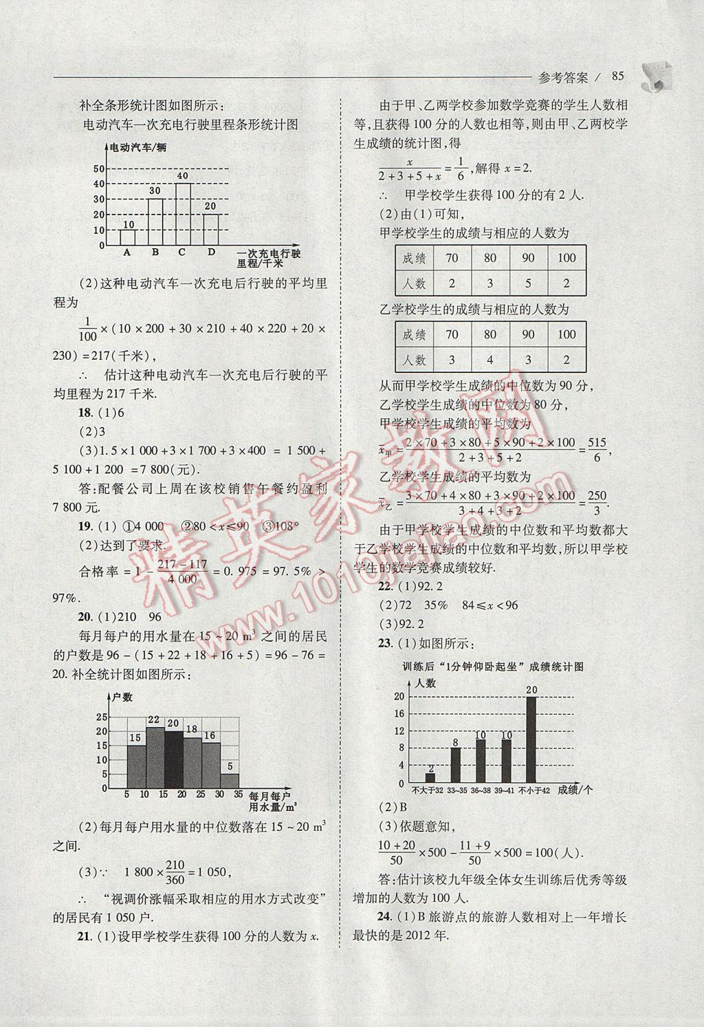 2017年新課程問題解決導(dǎo)學(xué)方案八年級(jí)數(shù)學(xué)下冊(cè)人教版 參考答案第85頁(yè)