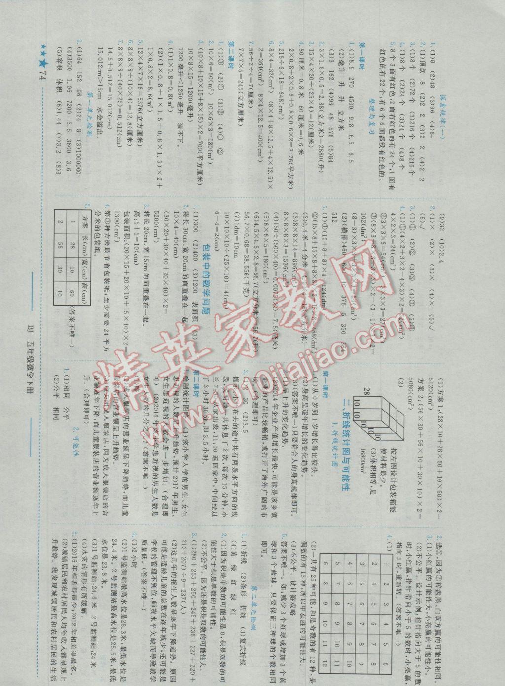 2017年黄冈小状元作业本五年级数学下册北京课改版 参考答案第2页