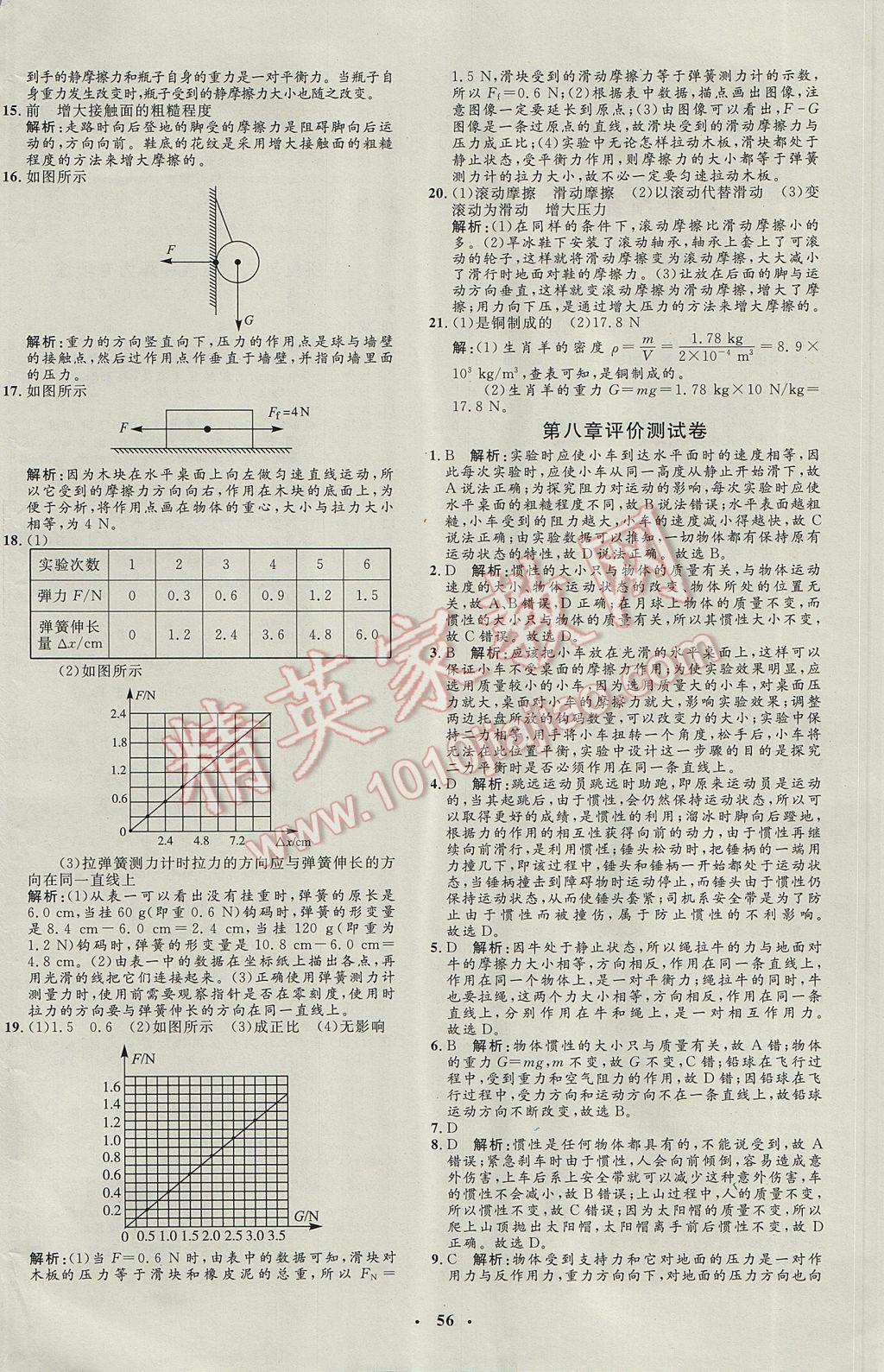 2017年非常1加1完全題練八年級(jí)物理下冊(cè)教科版 參考答案第24頁(yè)