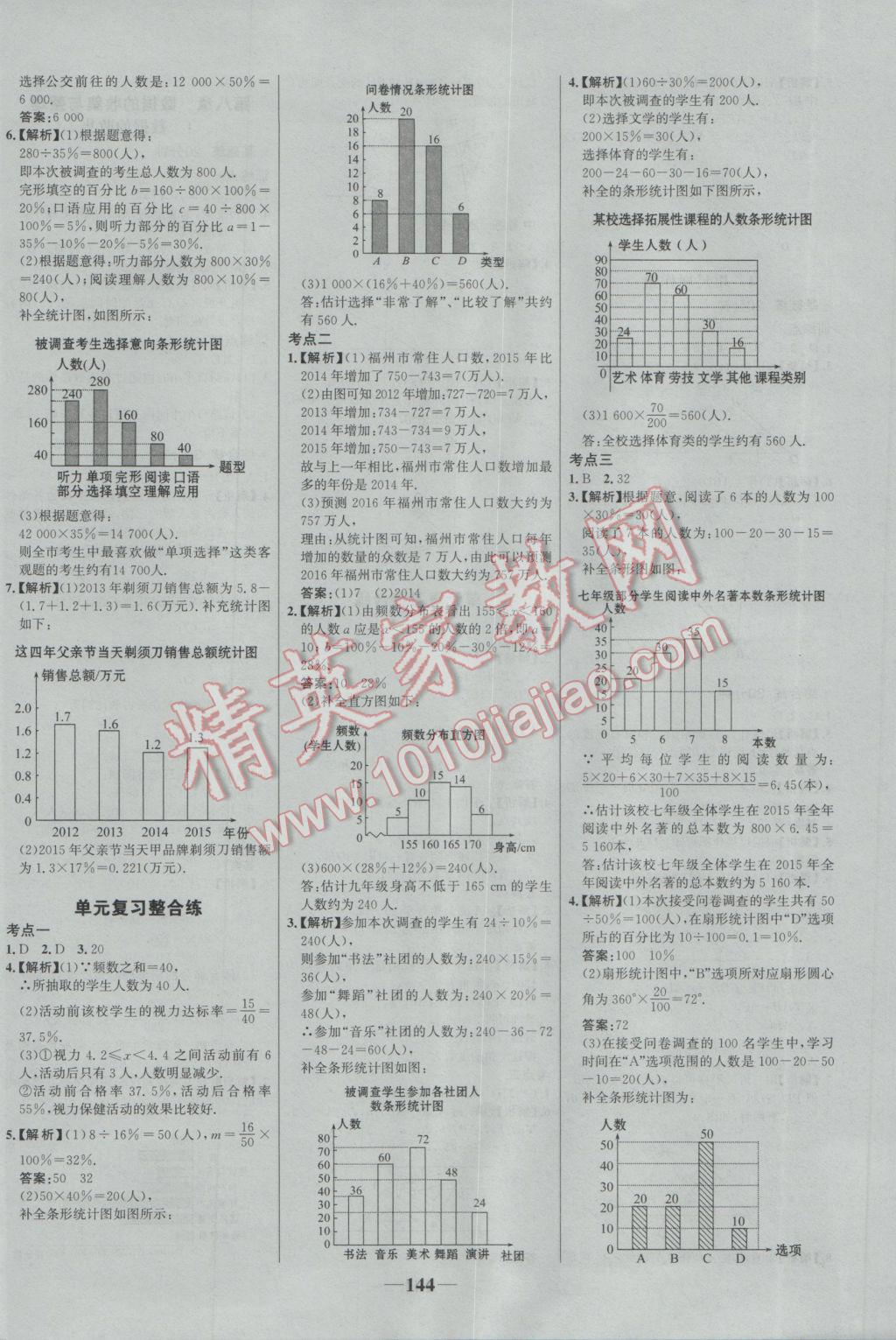 2017年世紀(jì)金榜百練百勝六年級數(shù)學(xué)下冊魯教版五四制 參考答案第16頁