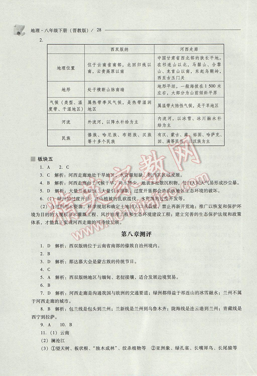 2017年新课程问题解决导学方案八年级地理下册晋教版 参考答案第28页