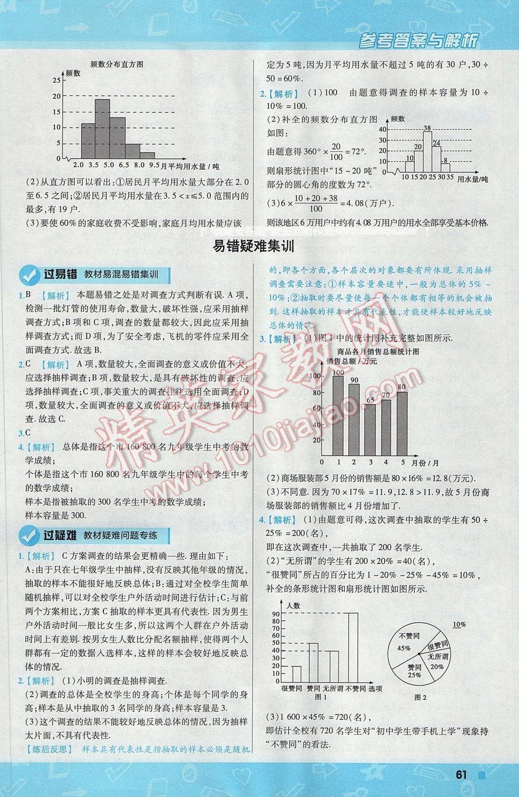 2017年一遍過(guò)初中數(shù)學(xué)七年級(jí)下冊(cè)人教版 參考答案第61頁(yè)