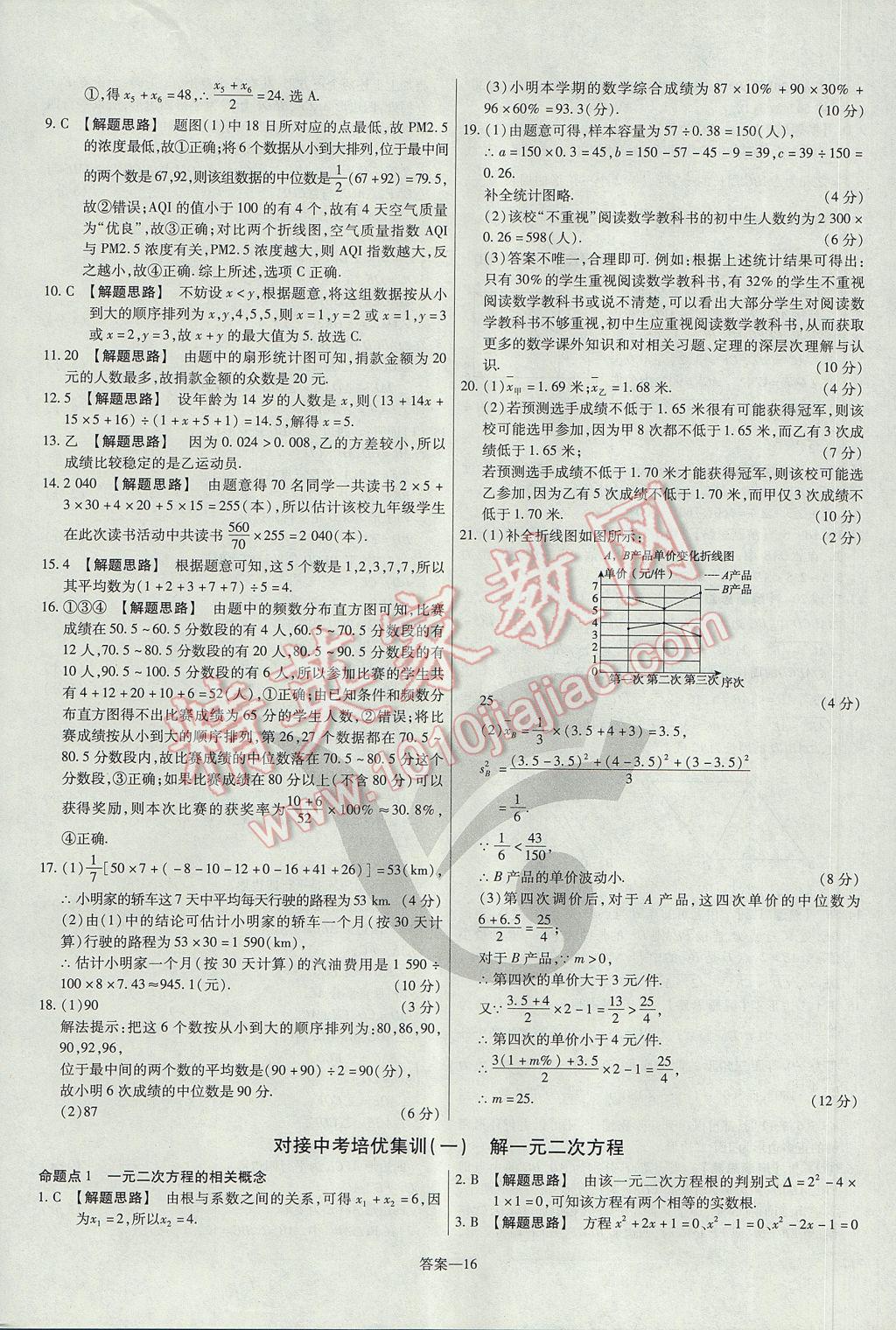 2017年金考卷活页题选八年级数学下册沪科版 参考答案第16页