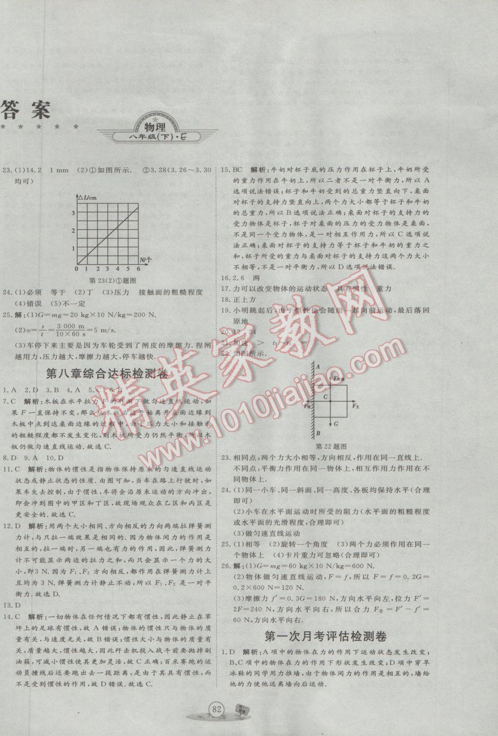 2017年优加密卷八年级物理下册E版 参考答案第2页