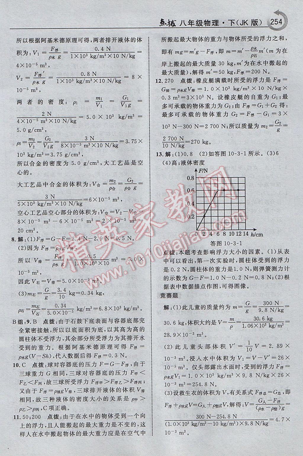 2017年特高級(jí)教師點(diǎn)撥八年級(jí)物理下冊(cè)教科版 參考答案第24頁(yè)