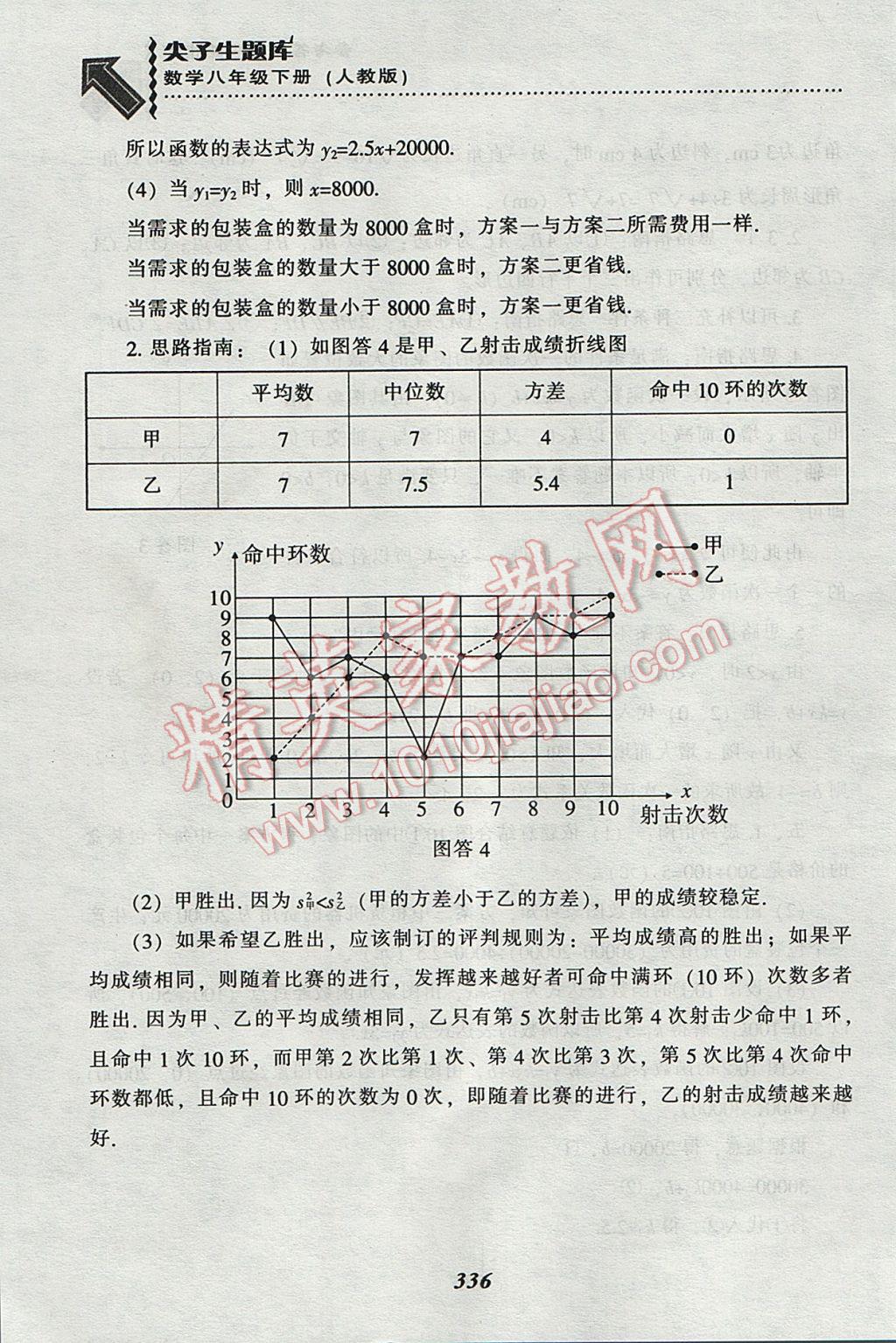 2017年尖子生題庫(kù)八年級(jí)數(shù)學(xué)下冊(cè)人教版 參考答案第96頁(yè)