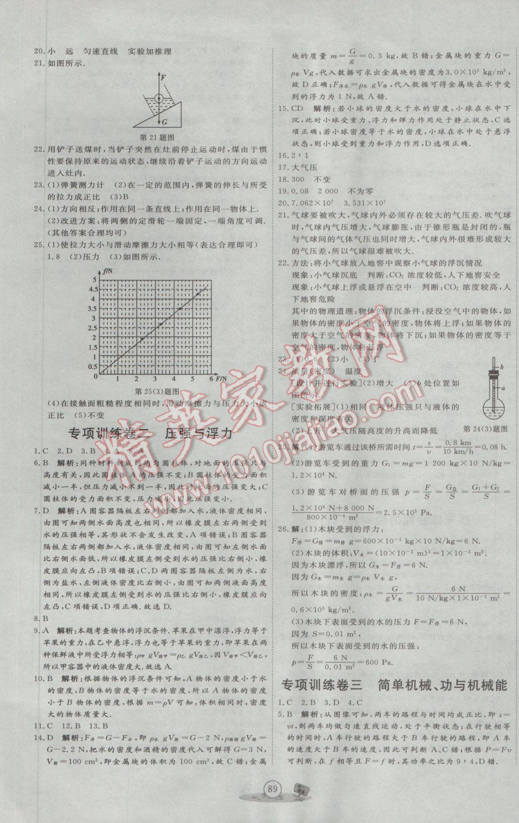 2017年优加密卷八年级物理下册E版 参考答案第9页