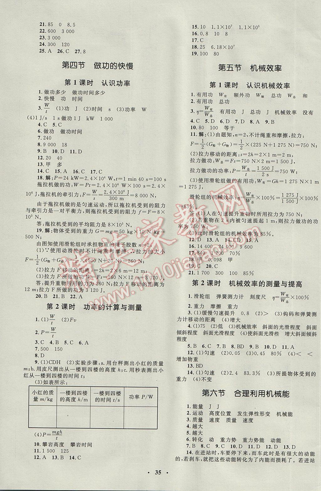 2017年非常1加1完全題練八年級(jí)物理下冊(cè)滬科版 參考答案第7頁