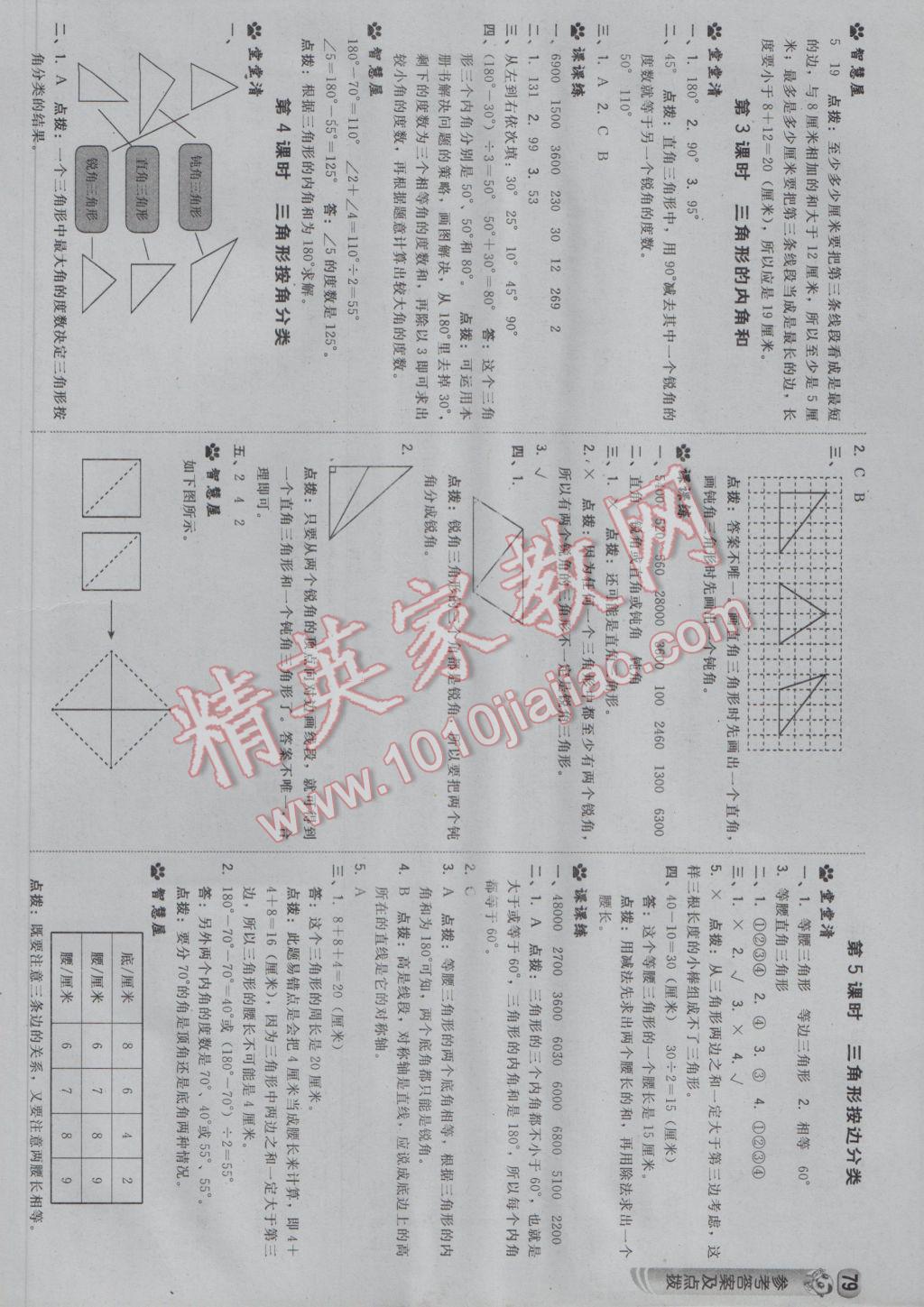 2017年综合应用创新题典中点四年级数学下册苏教版 参考答案第13页