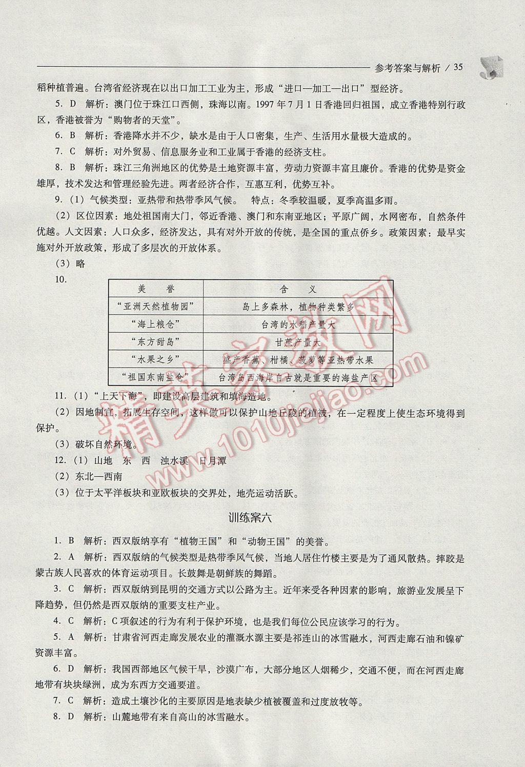 2017年新课程问题解决导学方案八年级地理下册晋教版 参考答案第35页