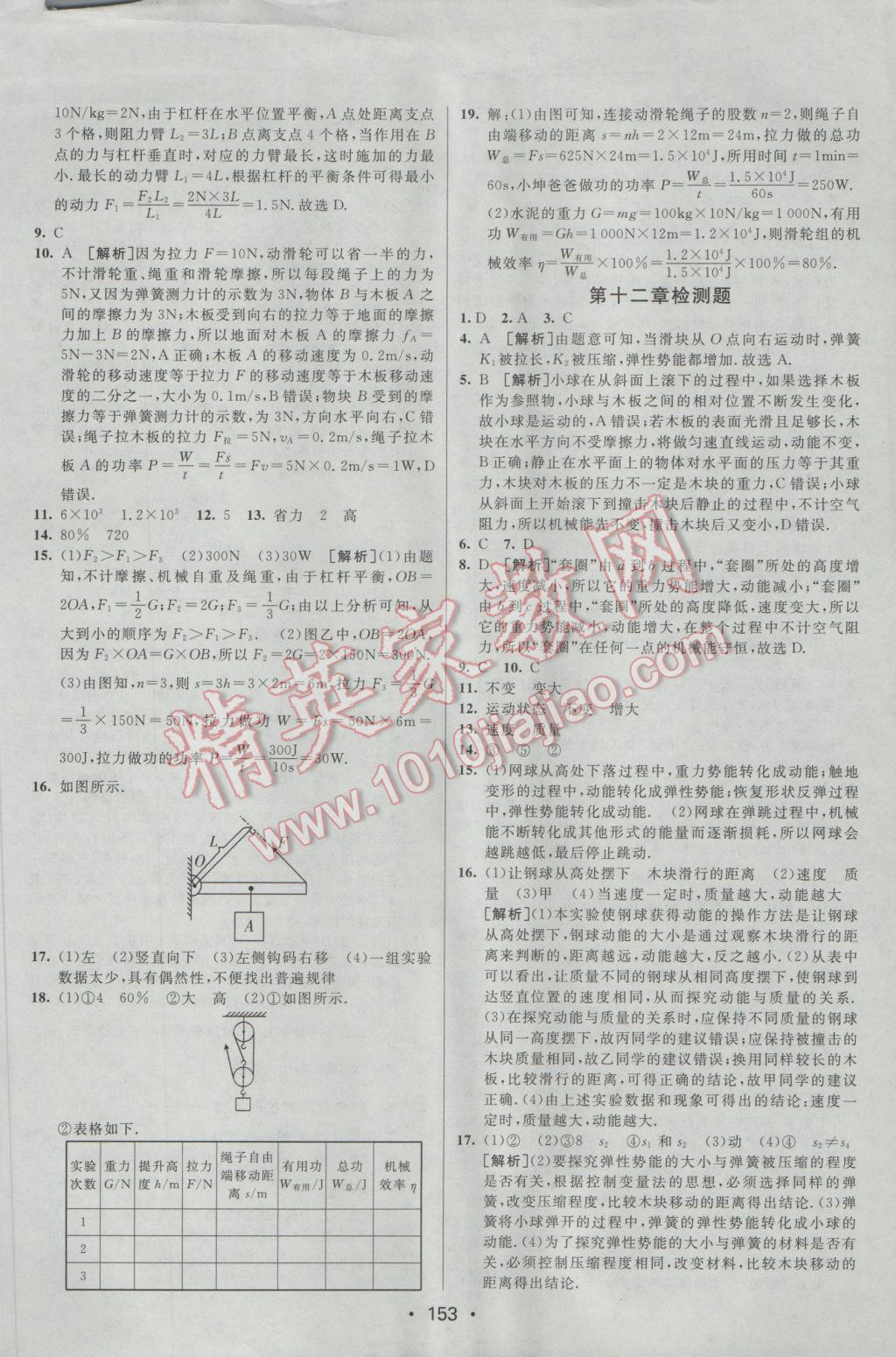 2017年同行學(xué)案學(xué)練測(cè)八年級(jí)物理下冊(cè)教科版 參考答案第25頁(yè)