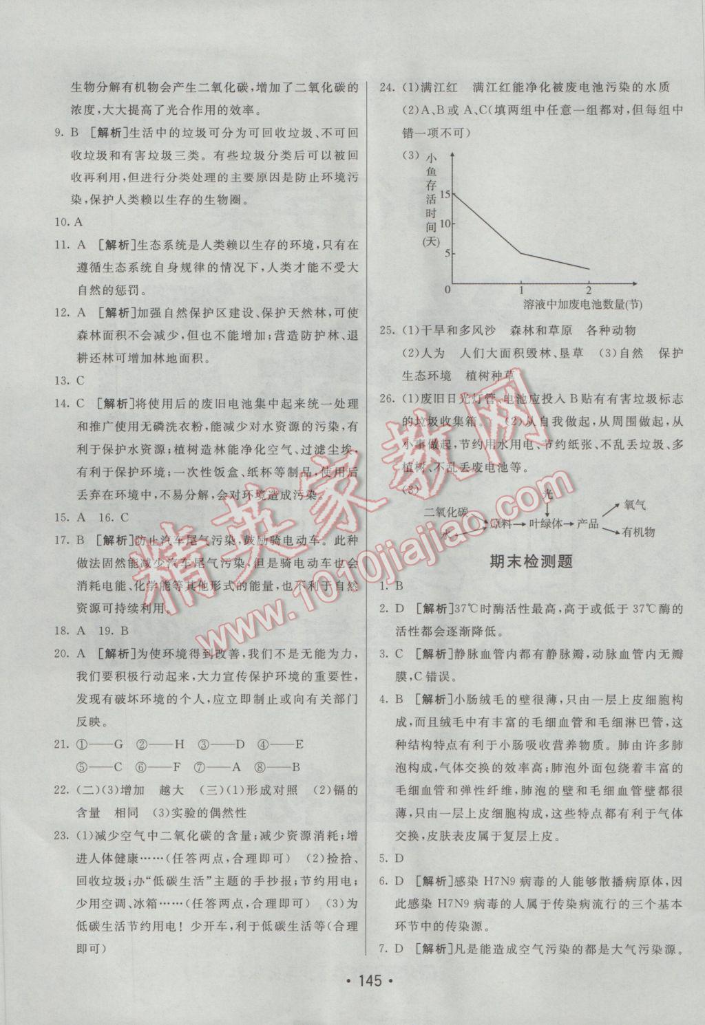 2017年同行學(xué)案學(xué)練測七年級(jí)生物下冊濟(jì)南版 參考答案第33頁