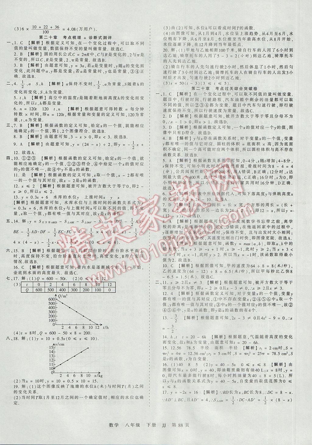 2017年王朝霞考點(diǎn)梳理時(shí)習(xí)卷八年級(jí)數(shù)學(xué)下冊(cè)冀教版 參考答案第4頁(yè)