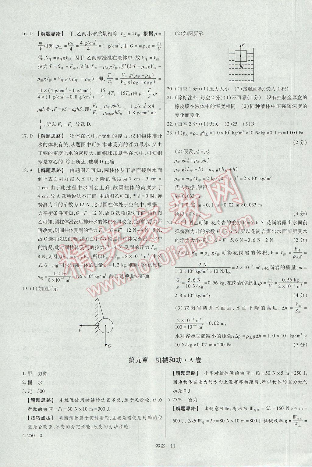 2017年金考卷活頁題選八年級物理下冊北師大版 參考答案第11頁