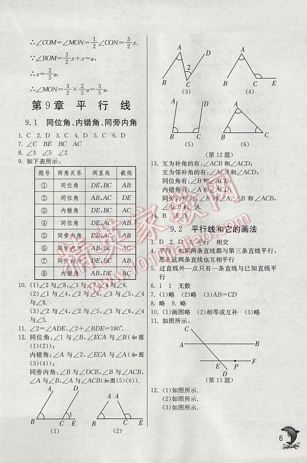 2017年實(shí)驗(yàn)班提優(yōu)訓(xùn)練七年級(jí)數(shù)學(xué)下冊青島版 參考答案第6頁