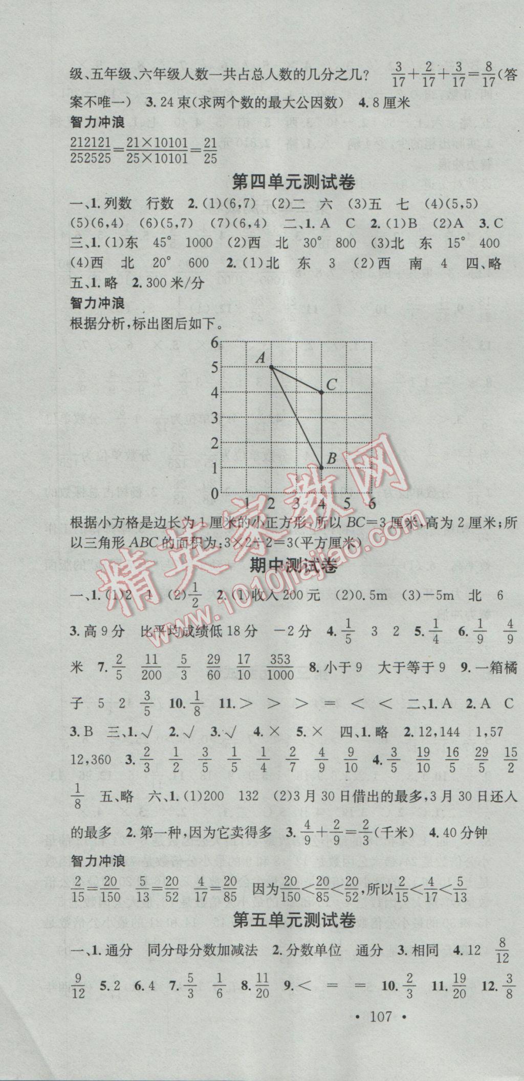 2017年助教型教輔名校課堂五年級(jí)數(shù)學(xué)下冊(cè)青島版 參考答案第10頁