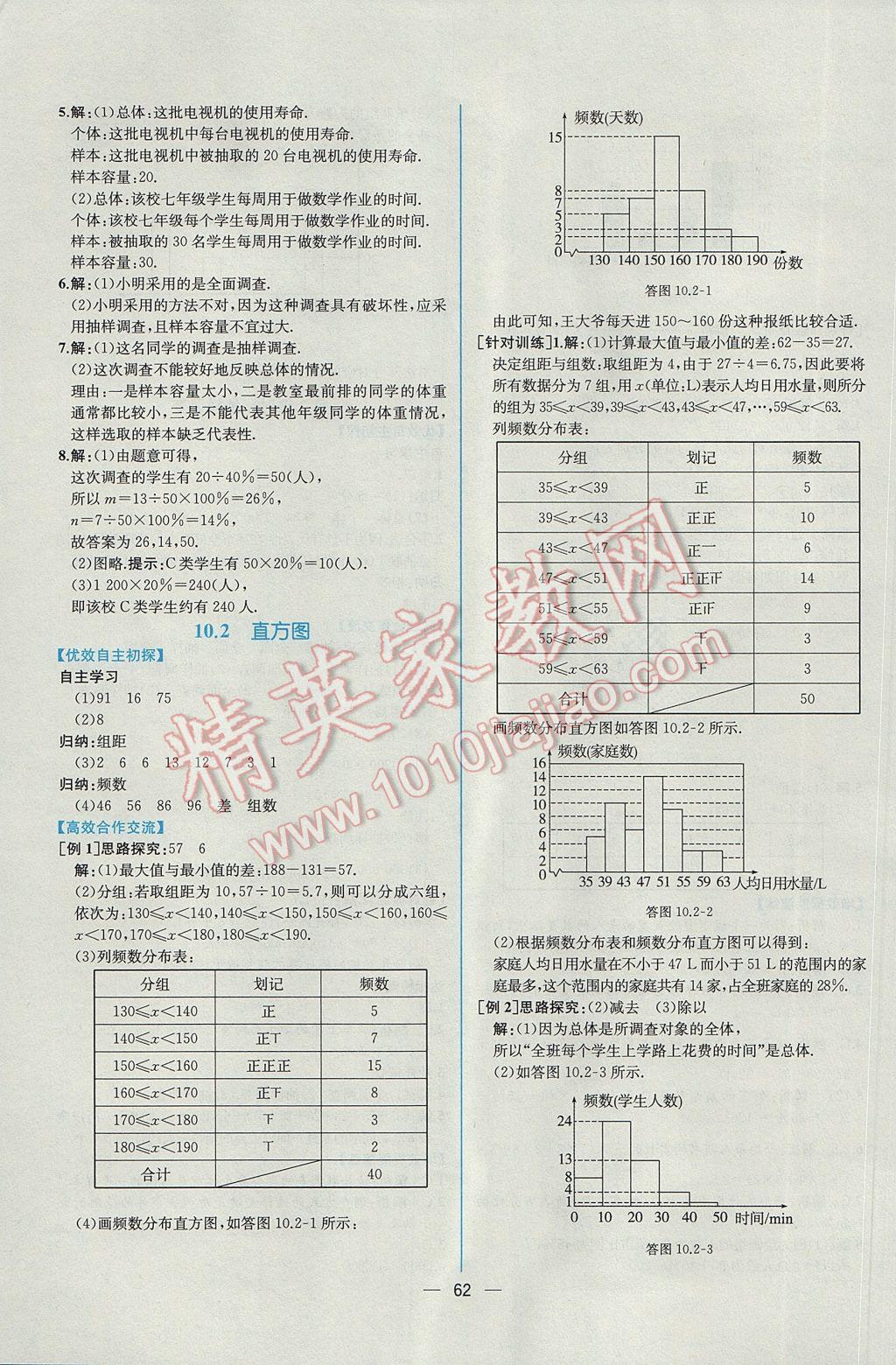 2017年同步导学案课时练七年级数学下册人教版 参考答案第30页