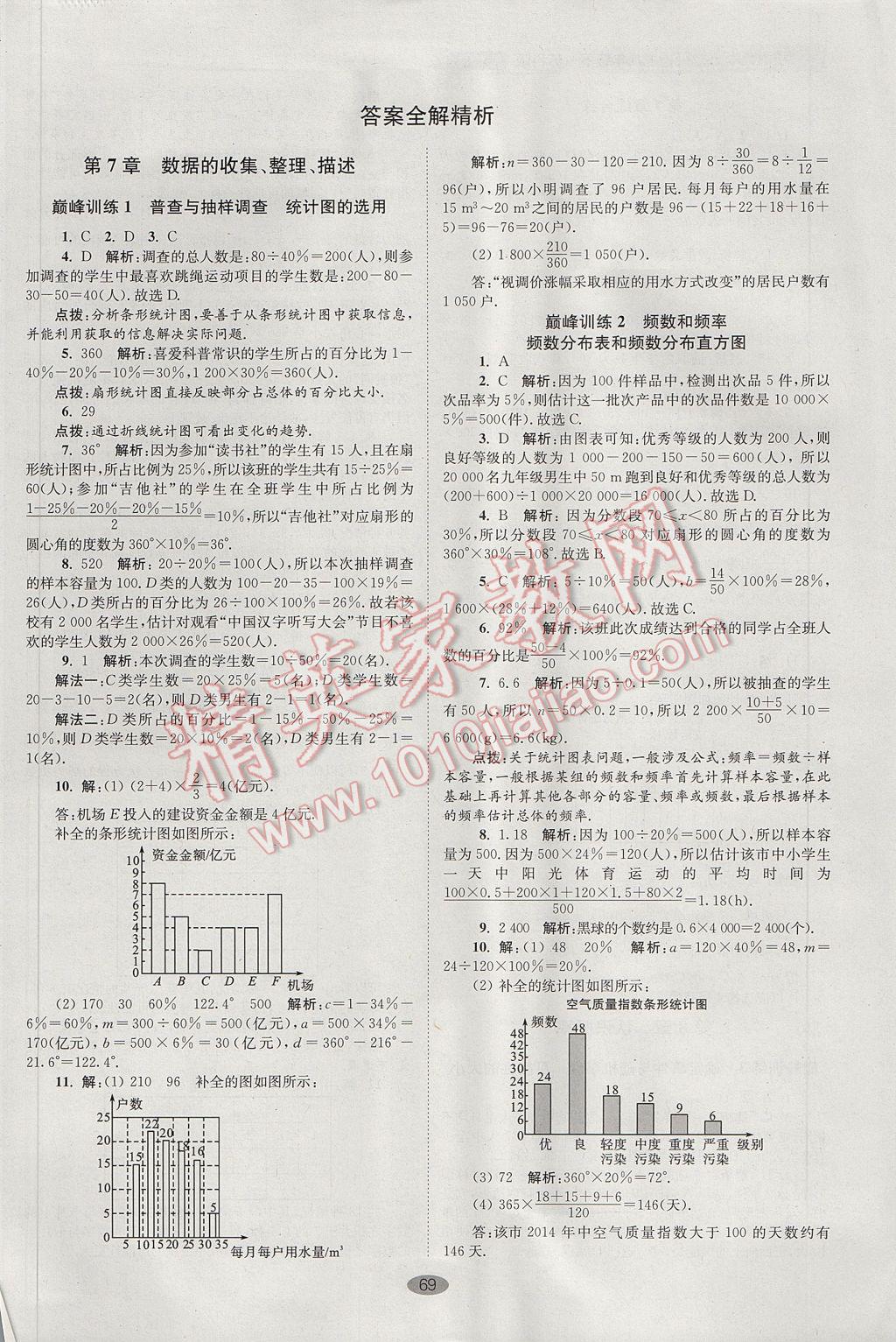 2017年初中数学小题狂做八年级下册苏科版巅峰版 参考答案第2页